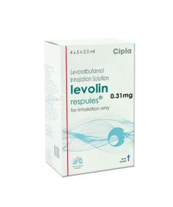 Levolin Respules 0.31 Mg